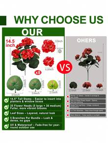 4束仿真天竺葵，适合户外夏季装饰，红色仿真丝花，抗紫外线，不褪色，外观逼真，可用于门廊、花园、家居花盆、露台、春季墓地装饰。 - 紅色 - 查看 8