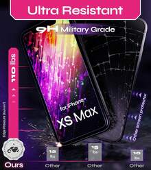 Protector de pantalla de teléfono, regalo del Día de la Madre - para iPhone XS Max - Ver 5