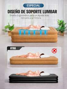 Shendy Vendy Inflatable Mattress, Portable Queen Size Inflatable Bed, Padded Design, Easy To Carry, Includes Automatic Air Pump - Camel - View 5