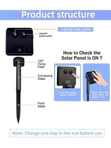 1 bộ đèn dây leo năng lượng mặt trời, đèn LED dây leo ngoài trời, đèn trang trí cho phòng khách, phòng ngủ, sân hiên, cửa hàng, quán bar, đám cưới, vườn, tường, sân, trang trí tiệc, trang trí nhà cửa và ngoài trời mùa xuân (2m/6.56ft, 5m/16.4ft, 10m/32.8ft) - màu xanh lá - Xem 11