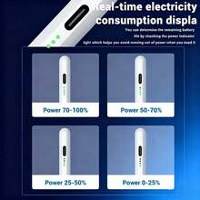 High Precision Sensitive Capacitive Stylus Pen, Comes With 2 Replaceable Tips + Data Cable, USB Rechargeable Battery, Compatible With IOS, Android, Tablets - Perfect Holiday Gift - Multicolor - View 8