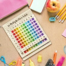 1 pieza Pizarra blanca con tabla de multiplicar, adecuada para el aula de matemáticas y como regalo de vuelta a clases - Talla única - Ver 4