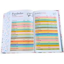 BERACA Biblia RVR60 Primavera Blanca Tapa dura , tamaño manual, 12 puntos - Libro único - Ver 2
