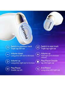 PHILIPS TAT2169 Bluetooth Earphones, Waterproof & Sweat-Resistant, Dual Microphone Noise Cancellation, Long Battery Life, Fast Charging, Comfortable Semi-In-Ear Design - View 6