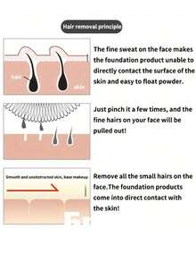 3pcs Stainless Steel Spring Facial Hair Remover For Women, Suitable For Removing Excess Hair On Upper Lip, Chin, Cheeks And Eyebrows, Utilizing Gentle Yet Effective Spring Technology, A Beauty Makeup Tool Epilator Hair Removal Shaver For Women Body Hair Removal - Multicolor - View 8