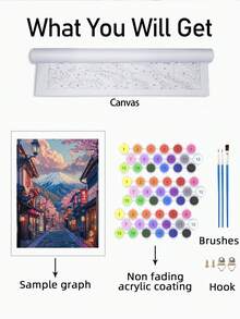 30*40cm Kirschblüten Landschaft DIY Malset nach Zahlen, geeignet für Schlafzimmer Dekoration und Wandkunst, für Anfänger geeignet, perfektes Geschenk für Familie und Freunde, rahmenlos Muttertags Geschenk, Raumdekoration, Heimdekoration, Schlafzimmerdekoration, Leinwandkunst, gerahmte Wandkunst - Sätze - Übersicht 7