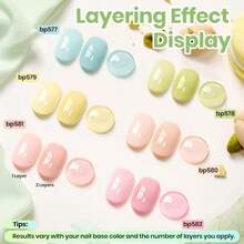 Beetles Pastel Nail Polish Set - Pistachio Whispers, 6 Colors Spring Nail Polish Quick Dry Set, Spring Nails Art, Long Lasting Manicure Salon DIY Home Easter Nails Gift For Her - ColorJ - 查看 3
