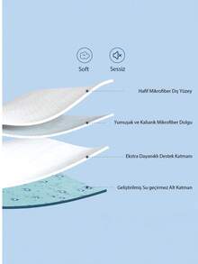 BONNY HOME Waterproof Quilted Mattress Protector, Soft Padded Fitted Bed Cover With Deep Elastic Edges - White - View 2