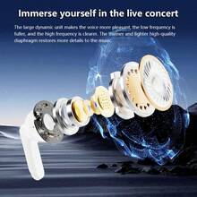NEW SENYANG Tai nghe Bluetooth không dây Shenyang True Wireless mới ra mắt năm 2026, tai nghe mini nhét tai thể thao nghe nhạc, tai nghe TWS HIFI âm trầm sâu với mic HD dành cho điện thoại Android và iOS, quà tặng cho cặp đôi. - Xem 8