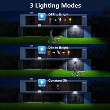 400 LED Solar Powered Motion Sensor Lights, 16.4ft Cable, Automatically Lights Up From Dusk To Dawn, Ideal For Outdoor Porch, Yard, Shed, Wall, Perfect Gift For Christmas, Father's Day, Boyfriend's Day, Also Great For Lighting Up Pathways, Gardens And Patios - White Light - View 6