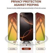 NNBILI 1pc Privacy Screen Protector Tempered Glass For IPhone 17 ProMax, Compatible With IPhone 17/16/15/14/13/12/11 ProMax 16e 17e, Anti-Peeping Gradient Green Tinted Protective Glass Film, Blue Light Protection, Bubble-Free, Scratch-Resistant, Full Coverage - 1 Pieces - View 3