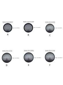 XIYIJIA 1个披萨烤盘，家用烘焙工具，圆形碳钢蛋糕模具，烤箱适用，多功能平底烤盘 - 查看 2