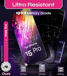 钢化玻璃手机屏幕保护膜 母亲节礼物 - 適用於 iPhone 15 Pro - 查看 5
