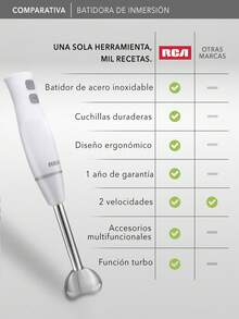 RCA Batidora de Inmersión RC-1204 con Cuchillas de Acero Inoxidable, Velocidad Variable, Función Turbo, Diseño Ergonómico, Accesorios para Picar y Batir, Ideal para Cocinas Elegantes, Color Blanco. - Tipo de Enchufe A USA (110-127V) - Ver 10
