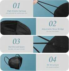 ChiSip KN95 Face Mask 20 Pcs, 5-Ply Cup Dust Safety Masks, Breathable Protection Masks Against PM2.5 For Men &Amp; Women, Black - ColorA - View 3