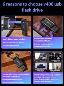 Lexar V400 USB 3.0 隨身碟 64GB 128GB 256GB，高速可攜式記憶卡隨身碟儲存，適用筆記型電腦 PC 車用音響智慧電視的外部數據備份，辦公文件影片照片傳輸 - 查看 7