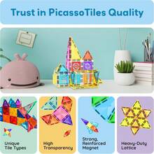 PicassoTiles - Juego de Piezas de Bloques magnéticos, Serie de Diamantes, Bloques de construcción con imán, Aprendizaje Stem, para niños a Partir de 3 años, PTM100 - 48 piezas - Ver 8