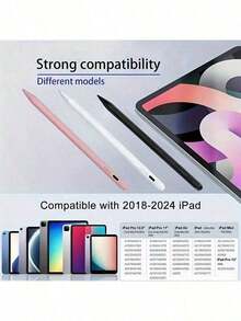 Bút cảm ứng tương thích với iPad Pencil, tương thích với Apple Pencil từ năm 2018-2026, pin Li-Ion 120 mAh, sạc nhanh hơn, chống chạm lòng bàn tay, cảm ứng độ nghiêng, tương thích với Apple Pencil, bút cảm ứng tương thích với iPad thế hệ 10/9/8/7/6, Pro 11/12.9/13/Inch M4, iPad Air 3/4/5/M2, Mini 5/6 [Không có chức năng sạc từ tính] - Nhiều màu - Xem 5