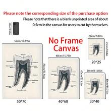 6PCS Retro Dental Anatomy Canvas Poster Wall Art Set, Retro Dental Anatomy Posters, Aesthetic Home Decor, Optional Frame. Wall Decoration, Educational Dental Art Room Decoration Materials, Perfect Bathroom/Living Room/Bedroom/Office/University Dormitory Decoration, Fashionable Dental Office Wall Art, High-End Canvas Prints For Dental Professionals, Ideal Gifts For Dentists - 6PCS - View 2