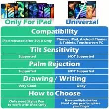 兼容 iPad 和 Apple Pencil 的触控笔，适用于 2018-2024 年发布的 Apple 产品，配备 120 mAh 锂离子电池，支持快速充电、防误触和倾斜感应，兼容 Apple Pencil，兼容 iPad 第 10/9/8/7/6 代、iPad Pro 11/12.9/13 英寸（M4）、iPad Air 3/4/5/M2、iPad mini 5/6（不具备磁吸充电功能）。 - 彩色 - 查看 4