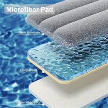 Hands-Free Flat Mop And Bucket Set With 2 Reusable Microfiber Pads, Long Handle, Wringer, 360° Flexible Swivel For Floor Cleaning And Wall Cleaning, Mop And Bucket Cleaning Set - Mopp + hink + 2 mikrofiberrondeller - Visa 11