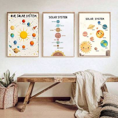 1-3pcs 2D Solar System Planets Educational Wall Art, Kids Room Decor, Space Nursery Wall Art, Homeschool Decor, Preschool Educational Wall Art Poster, Educational Wall Decor