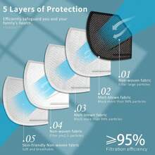 ChiSip KN95 Face Mask 20 Pcs, 5-Ply Cup Dust Safety Masks, Breathable Protection Masks Against PM2.5 For Men &Amp; Women, Black - ColorA - View 2