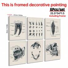 6PCS Retro Dental Anatomy Canvas Poster Wall Art Set, Retro Dental Anatomy Posters, Aesthetic Home Decor, Optional Frame. Wall Decoration, Educational Dental Art Room Decoration Materials, Perfect Bathroom/Living Room/Bedroom/Office/University Dormitory Decoration, Fashionable Dental Office Wall Art, High-End Canvas Prints For Dental Professionals, Ideal Gifts For Dentists - 6PCS - View 5