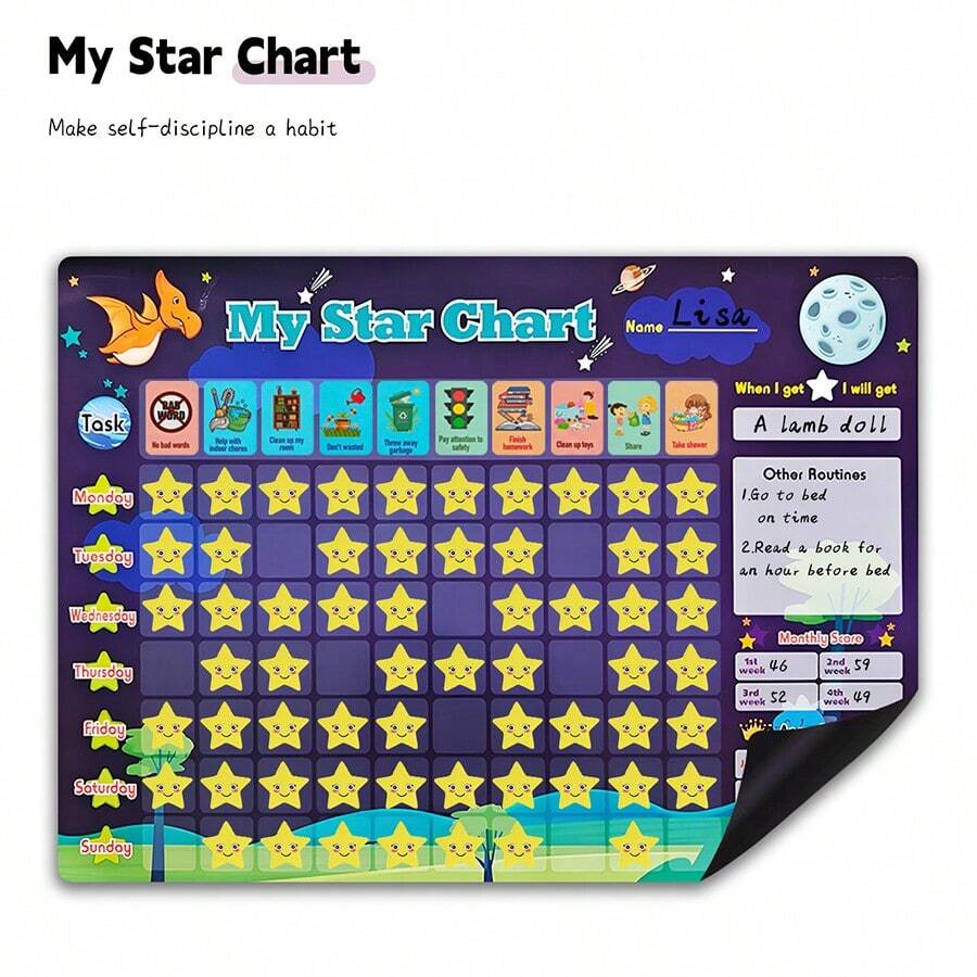 hoojojo 1 Bảng khen thưởng hành vi, Bảng khen thưởng sao kèm nhãn dán, Bảng theo dõi thói quen hàng ngày, Bảng khuyến khích, Văn phòng phẩm giáo dục quản lý lớp học, Đồ dùng học tập, Đồ dùng chuẩn bị cho năm học mới