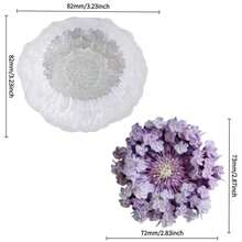 1 pieza Molde de silicona con aroma a hortensia, apto para hacer velas aromáticas de yeso - Artesanía de arcilla - Jabón DIY, molde de silicona reutilizable para diversas decoraciones navideñas, moldes de resina epoxi, moldes de yeso, decoración del hogar - Cilindro - Ver 8