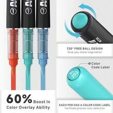 朗国48/72/96/192色丙烯马克笔套装，墨水容量提升60%，色彩覆盖力更强，笔尖柔软，容量大，适用于玻璃、陶瓷、木材、织物、石材、塑料、画布等多种材质，可用于绘画、书写、标记、DIY、学生涂色等，色彩鲜艳，遮盖力强，干燥后防水，附赠布质收纳袋。 - 重彩丙烯馬克筆 - 查看 6