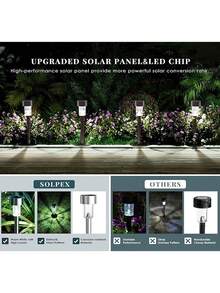 10pcs/12pcs Solar Powered LED Lights, Stainless Steel Pathway Lights, Easy Install LED Landscape Lights, Suitable For Yard, Garden, Porch, Lawn, Path, Patio And Courtyard Decor - Stainless Steel Floor Lamp - View 8