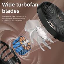 OBOVAY Rechargeable Portable Clip-On Fan, 360° Rotation Wireless Desktop Mini Misting Humidifier Fan - Multiple Styles - View 7