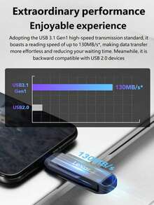 Lexar D400 USB 3.2 Dual-Interface Flash Drive 32GB 64GB 128GB USB-C And USB-A OTG Metal Memory Stick Up To 130MB/S For Android Phone Tablet PC Laptop - View 3