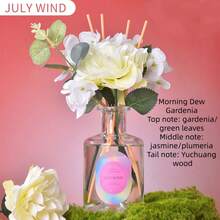1pcsX200ml/1pcsX130ml/1pcsX120ml/3PCSx50/2pcsX50ml/1pcsX50ml Fire Free Aromatherapy Set Essential Oil Ornament Air Freshness And In Lemon, Lavender, Rose, Jasmine,Shangri La, Bluebells, True Love, Encounter, Osmanthus, Vanilla, Strawberry, - one-size - View 25