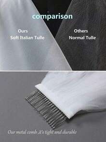 标志性柔软长款薄纱头纱，单层设计，边缘简洁利落，简约新娘头纱，配有金属发梳，适用于民事婚礼、教堂婚礼、情人节礼物、婚礼季 - 彩色 - 查看 10