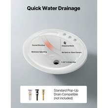 Halbeinbauwaschbecken Handwaschbecken 485 x 425 mm ovales Aufsatzwaschbecken mit Überlauf & 3 Wasserhahnlöchern, modernes Einbauwaschbecken für kleine Räume Küchen Badezimmer Weiß - 17*20 Zoll - Übersicht 5