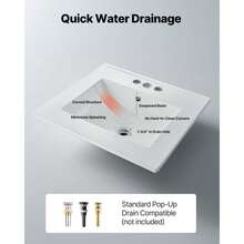 Halbeinbauwaschbecken Handwaschbecken 510 x 465 mm rechteckiges Aufsatzwaschbecken mit Überlauf & 3 Wasserhahnlöchern, modernes Einbauwaschbecken für kleine Räume Küchen Badezimmer Weiß - 18 * 21 Zoll - Übersicht 5