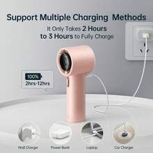 JISULIFE Portable Fan, Speed (1-100) Adjustable Turbo Mini Fan, 3600mAh Battery Rechargeable Fan, Digital Display, Women Men Travelling/Camping/Outdoor/Summer Gift - Hồng - Xem 7