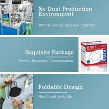 ChiSip KN95 Face Mask 20 Pcs, 5-Ply Cup Dust Safety Masks, Breathable Protection Masks Against PM2.5 For Men &Amp; Women, Black - ColorA - View 6