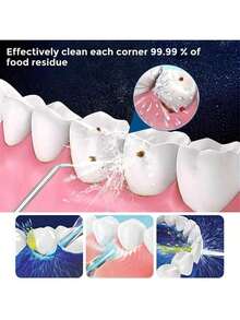 SOKANY Portable Manual High-Pressure Oral Irrigator, ABS, Pulse Tech, Push-Button, Detachable Nozzle, No Electricity, For Home/Travel, Dental Care Essential. - Baby Blue - View 8