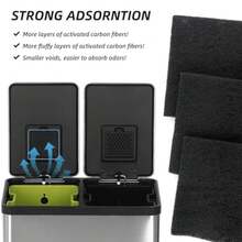 12 Pack  Odor Absorbing Filter Refills For SIMPLI-MAGIC Trash CanOdor Absorbing Activated Charcoal Deodorizer Refills For Built-In Odor Filter Compartment Square Filter Cartridges - Black - View 5