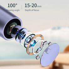 Ear Wax Removal Tool Camera - 1080P HD Ear Cleaner With Light, Earwax Removal Kit For Ear Cleaning,  Ear Camera For Adults Kids Pets Ear Camera For IOS & Android - Black - View 3