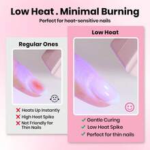 Beetles 30g Low Heat 9 In 1 Mint Sheer Clear Hard Builder Gel, Apex Sculpting & Nail Extension Gel, Salon Professional UV LED Cured DIY Manicure Supplies - 30g Mint Sheer Clear Low Heat - 查看 2