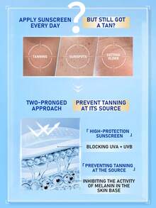 Nivea Whitening Sunscreen Set, Oil-Free Lightweight Formula, Rich In Trace Elements And Hyaluronic Acid, SPF50+ PA+++, Waterproof And Sweat-Resistant, Sunscreen Isolation Film, High Sun Protection, Repair And Hydration, Whitening And Brightening, Comprehensive Protection - Brightening Sunscreen - View 2