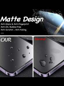 Privacy Matte Phone Screen Protector 2pcs/Set Privacy Screen Protector Film For IPhone 17 Pro Max/16/15/14/13/12/11/Xs/XSmax/Xr And Other Models. Made Of Soft Film Material, Not Tempered Glass/Ceramic. Shatterproof And Shock-Absorbing. Privacy Function Ensures Screen Content Only Visible From The Front. Essential Daily Protection. Office And Home Phone Screen Protective Accessory. Waterproof, Anti-Fall, And Scratch-Resistant Mother's Day Gift - Black - View 6