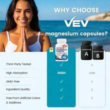 VEV DeepCalm Magnesium Complex 15-In-1 With Magnesium Glycinate, Citrate, Malate, Ashwagandha & L-Theanine, 120 Capsules" - One - View 7