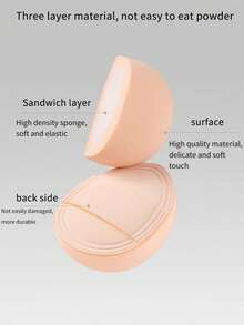 2/4个迷你化妆海绵指套粉底遮瑕腮红高光散粉扑，超柔软不吸粉 - 彩色 - 查看 5