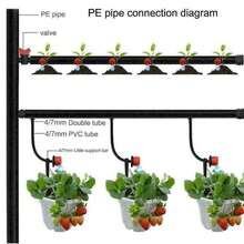 25M Automatic Drip Irrigation System Plant Timer Self Watering Garden Hose Kit - Irrigation System Kit - View 4