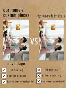 Customized Photo Stickers Card Skin, Credit Card Skin, Personalized Stickers, Credit Card Skin Stickers Credit Card Cover For Transportation, Key, Debit, Credit, Card Cover, Debit Card Cover Sticker For Debit, Graduation Gifts, Back-To-School Gifts - Multicolor - View 5